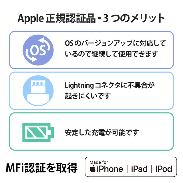 防災用3in1スマートフォン用USBケーブル (レッド)サブ画像