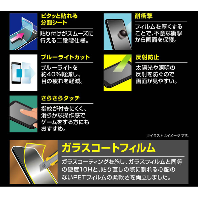【iPhone14 Pro フィルム】フィルム 10H ガラスコート 衝撃吸収 (ブルーライトカット 反射防止)goods_nameサブ画像