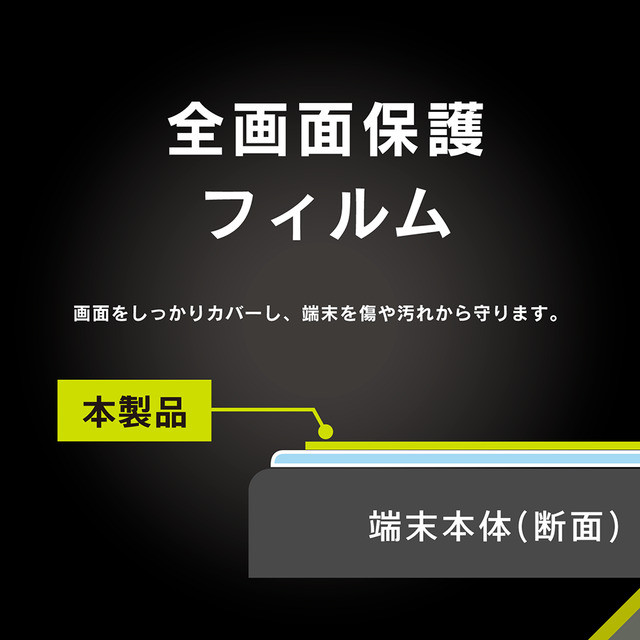 【iPhone14/13/13 Pro フィルム】のぞき見防止 画面保護フィルム 光沢goods_nameサブ画像