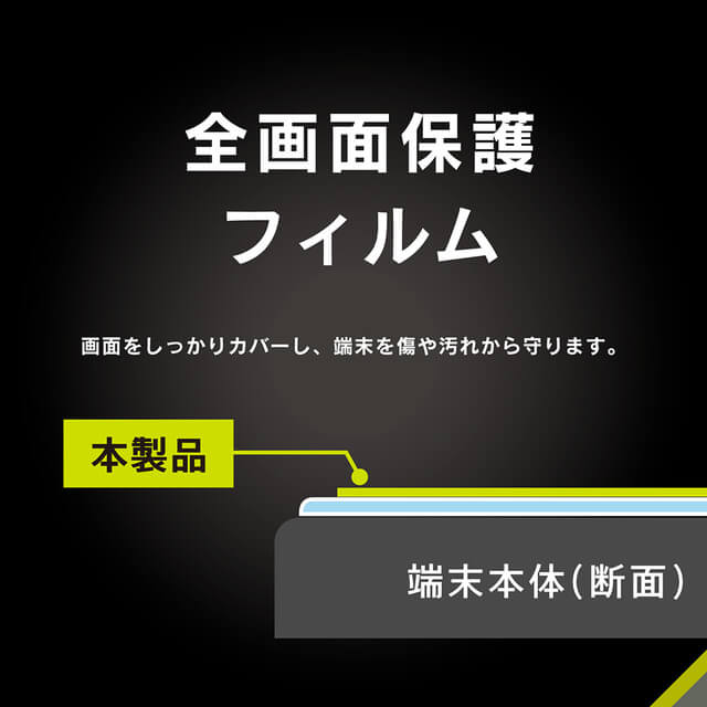 【iPhone14 Plus/13 Pro Max フィルム】9Hガラスライク 画面保護フィルム 高透明サブ画像