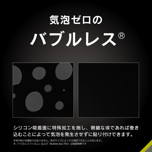 【iPhone14 Plus/13 Pro Max フィルム】フルカバー 反射防止 画面保護強化ガラスサブ画像