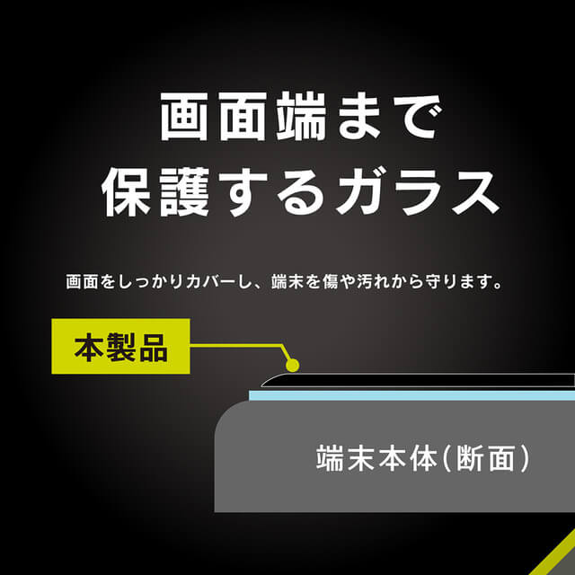 【iPhone14 Plus/13 Pro Max フィルム】フルカバー 黄色くならないブルーライト低減 画面保護強化ガラス 光沢サブ画像