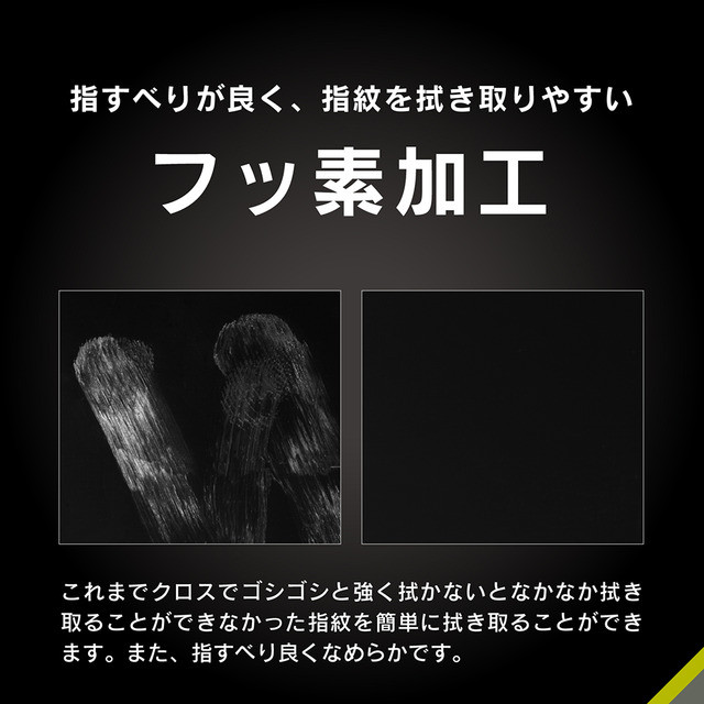 【iPhone14/13/13 Pro フィルム】フルカバー Dinorex 黄色くならないブルーライト低減 画面保護強化ガラス 光沢サブ画像