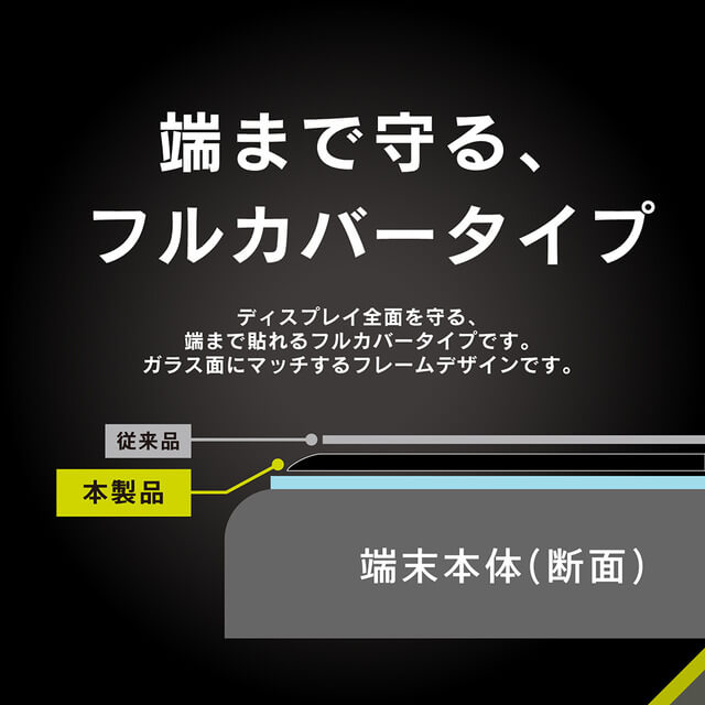 【iPhone14 Plus/13 Pro Max フィルム】[FLEX 3D] 黄色くならないブルーライト低減 複合フレームガラス (ブラック)サブ画像