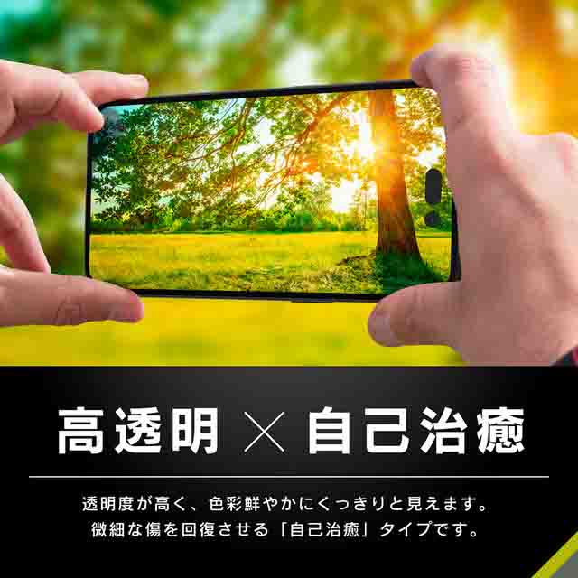 【iPhone14 Pro Max フィルム】レンズを完全に守る 高透明レンズ＆クリアカメラユニット保護フィルム 2セット 自己治癒goods_nameサブ画像