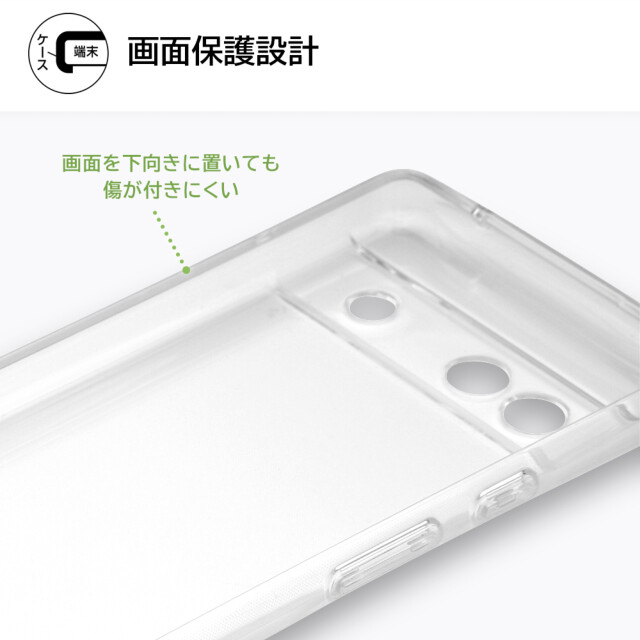 【Google Pixel 7a ケース】耐衝撃 TPUソフトケース ProCa The clear (クリア)サブ画像