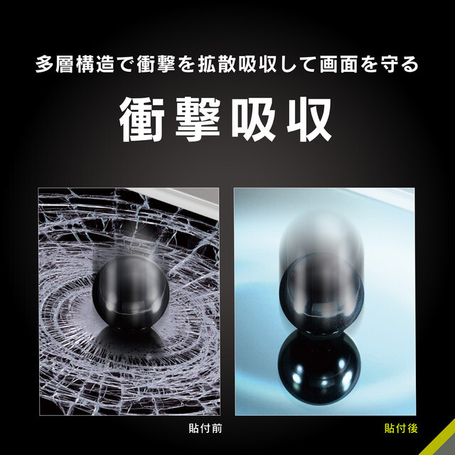 【iPhone15/14 Pro フィルム】衝撃吸収 画面保護フィルム 反射防止サブ画像