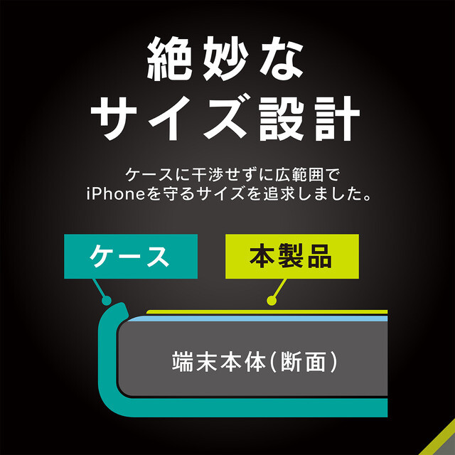 【iPhone15 Pro/14 Pro フィルム】反射防止 フレームガラス ブラックサブ画像