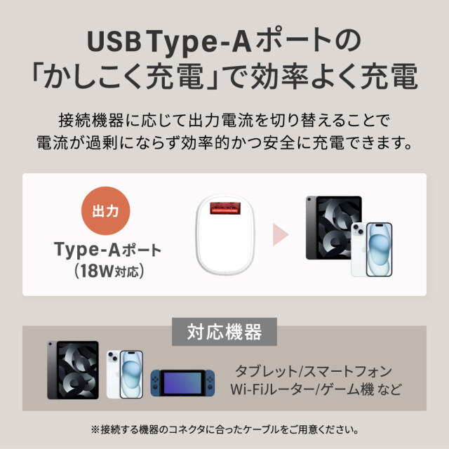片手に収まるミニマム感 5000mAh 最大PD20W対応 USB Type-C入出力／USB Type-A出力 モバイルバッテリー OWL-LPB5018シリーズ (ホワイト)サブ画像