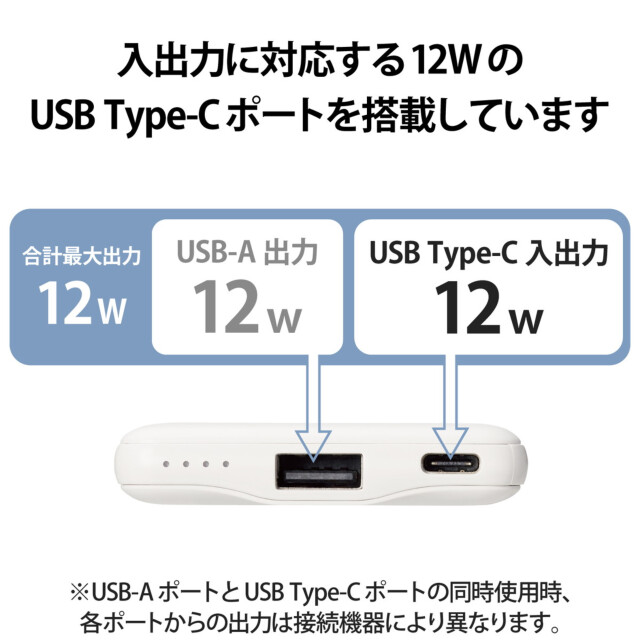 モバイルバッテリー/リチウムイオン電池/おまかせ充電対応/12W対応/USB-A出力1ポート/Type-C入力5000mAh (ホワイトフェイス)サブ画像