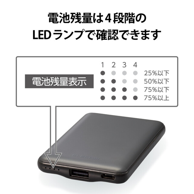 モバイルバッテリー/リチウムイオン電池/おまかせ充電対応/12W対応/USB-A出力1ポート/Type-C入力5000mAh (ダークグレー)サブ画像