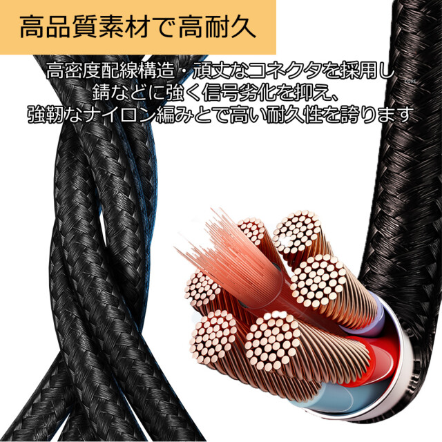 Button Series PD Type-C to Type-C Cable 1.5mサブ画像