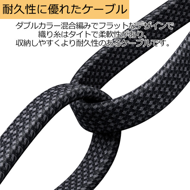 Zebra Series 65W Type-C to Type-C 90 Degree Data Cable 1.8mサブ画像