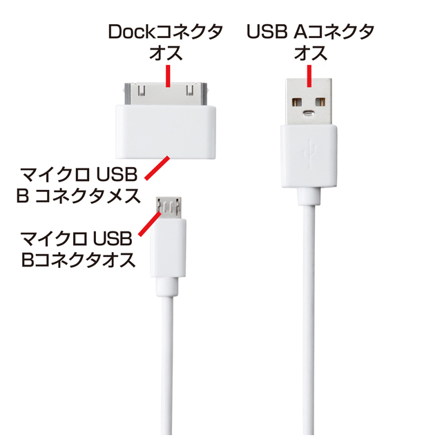 USBDockアダプタ付マイクロUSBケーブル(ホワイト)サブ画像