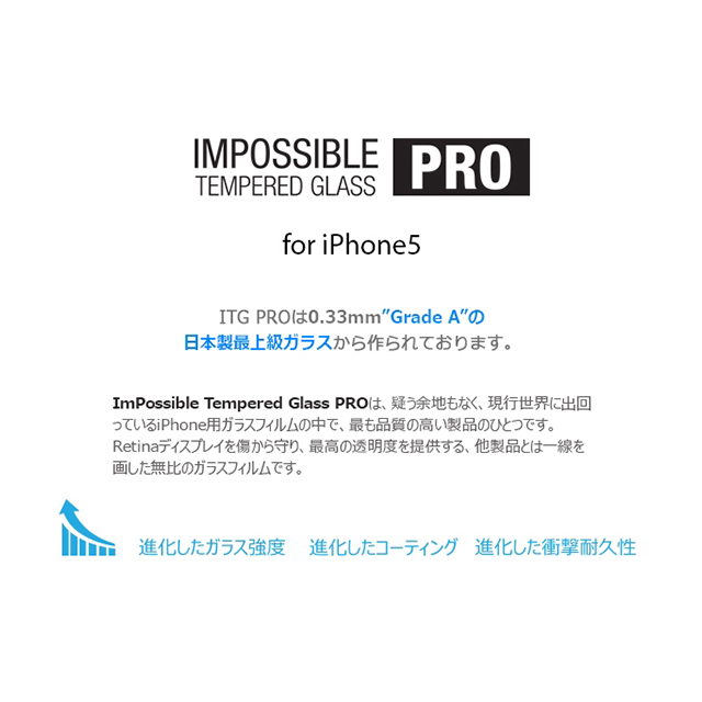 【iPhoneSE(第1世代)/5s/5c/5 フィルム】ITG PRO - Impossible Tempered Glassサブ画像