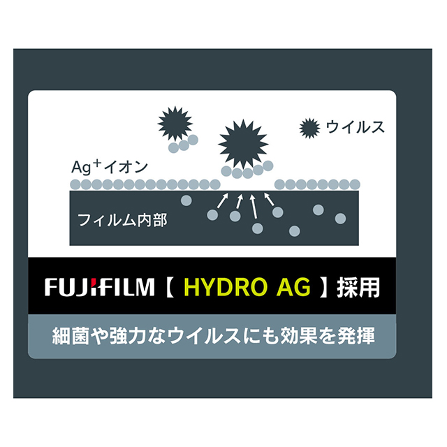 【iPad mini4 フィルム】銀イオン配合超抗菌＆耐衝撃 液晶保護フィルム 光沢サブ画像